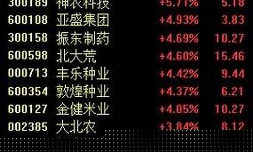 航天航空股票龙头股(航天航空龙头股有哪些)_https://www.xzdzcjx.com_深交所_第1张
