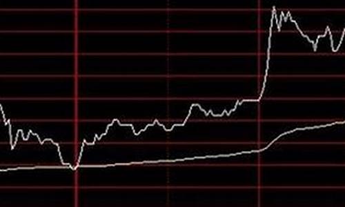 股市黄线在上与在下区别(股票黄线向上好吗)_https://www.xzdzcjx.com_北交所_第1张