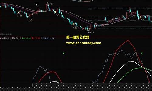 怎么看日线kdj和周线kdj(日线kdj和周线kdj矛盾)_https://www.xzdzcjx.com_创业板_第1张