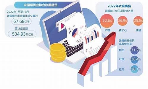 2023大宗商品全线崩跌(2021大宗商品暴涨)_https://www.xzdzcjx.com_科创板_第1张