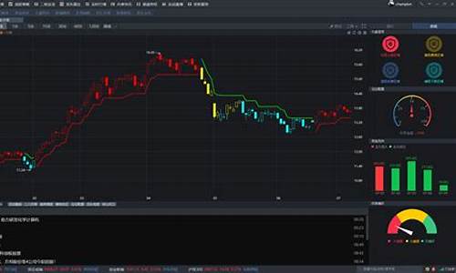 懂牛股票软件指标破解(懂牛股票特色指标)_https://www.xzdzcjx.com_北交所_第1张