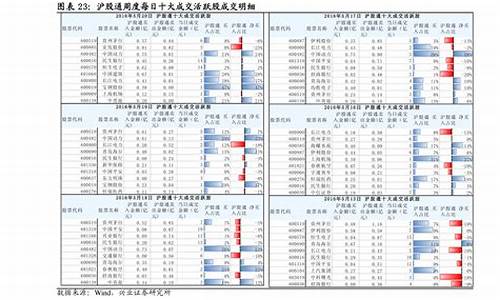 2元以下的股票一览表2023年(2021年2元以下的股票一览表)_https://www.xzdzcjx.com_北交所_第1张
