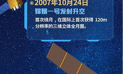 最新太空新闻(最新太空新闻报道)_https://www.xzdzcjx.com_深交所_第1张