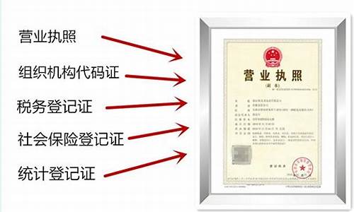 营业执照股权比例是多少(营业执照股东要承担什么责任)_https://www.xzdzcjx.com_科创板_第1张