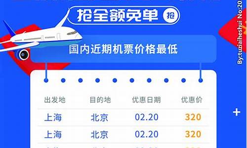 机票折扣什么时候最低(机票折扣什么时候最低的)_https://www.xzdzcjx.com_北交所_第1张