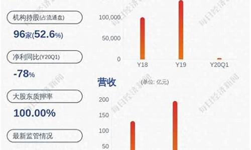 迪马股份最新消息何时分红(迪马股份的最新动向)_https://www.xzdzcjx.com_创业板_第1张