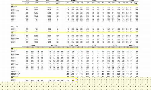 低价股票中的优质股2元什么意思(优质股啥意思)_https://www.xzdzcjx.com_创业板_第1张