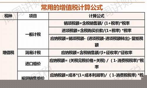 软件服务的税目(软件服务税目包括哪些)_https://www.xzdzcjx.com_创业板_第1张