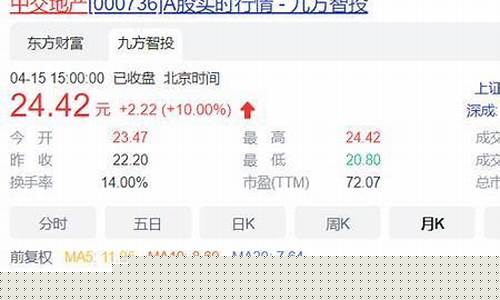 股票里sz是什么意思(股票中的sz)_https://www.xzdzcjx.com_北交所_第1张