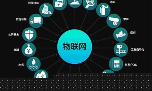 科技包括哪些方面(科技行业主要有几类)_https://www.xzdzcjx.com_北交所_第1张