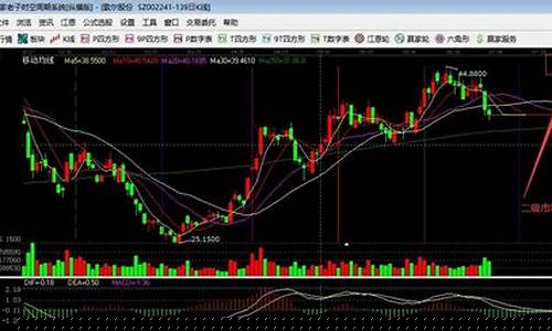 股票一级市场有风险吗(股票一级市场是什么意思)_https://www.xzdzcjx.com_上交所_第1张