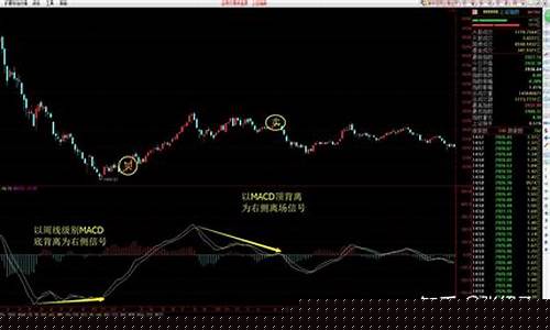 股票技术面分析包括哪些内容(股票技术面分析报告案例)_https://www.xzdzcjx.com_深交所_第1张