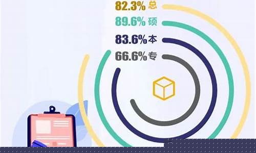 航空金融国内好就业吗(霍普金斯金融国内就业)_https://www.xzdzcjx.com_上交所_第1张