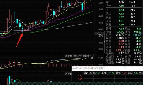 机构买票手法(买机构票有什么要求)_https://www.xzdzcjx.com_创业板_第1张