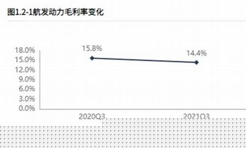 航发动力重组进展情况(航发动力简介)_https://www.xzdzcjx.com_北交所_第1张
