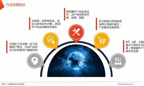 计算机硬件行业龙头企业(做计算机硬件的前景)_https://www.xzdzcjx.com_上交所_第1张