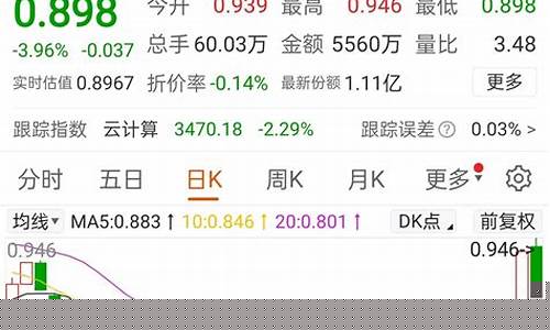 算力行情(算力行情展望)_https://www.xzdzcjx.com_深交所_第1张