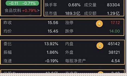 股票软件推荐 知乎(股票软件哪种好)_https://www.xzdzcjx.com_北交所_第1张