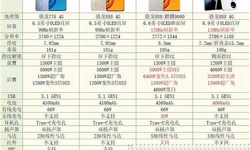 华为手机报价大全(华为手机报价大全2021)_https://www.xzdzcjx.com_上交所_第1张