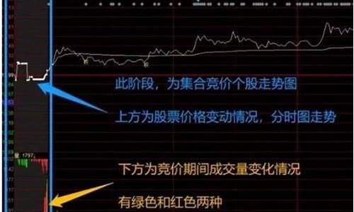 股票杠杆什么软件好(股票杠杆最高多少倍)_https://www.xzdzcjx.com_北交所_第1张