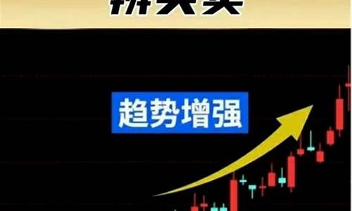 炒股六句口诀早上大涨(炒股口诀 早上)_https://www.xzdzcjx.com_科创板_第1张