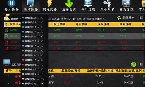 股票自动交易软件(股票自动交易软件手机版是真的吗)_https://www.xzdzcjx.com_上交所_第1张