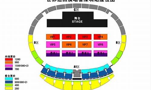演唱会团票和普通票的区别(演唱会门票团购)_https://www.xzdzcjx.com_科创板_第1张