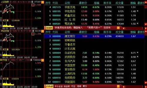 股票软件下载指南针(下载炒股软件指南针)_https://www.xzdzcjx.com_深交所_第1张