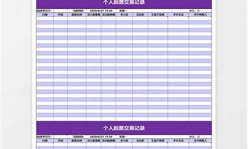 股票总结个人笔记(股票总结经验)_https://www.xzdzcjx.com_科创板_第1张
