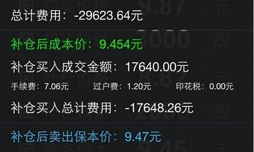 股票补仓计算器app(股票补仓计算器手机版)_https://www.xzdzcjx.com_北交所_第1张