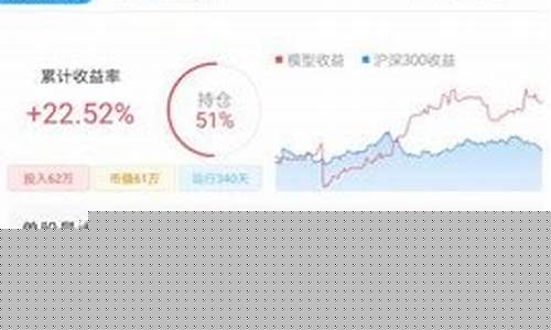 选股神器十大排行榜(第二天必涨选股法)_https://www.xzdzcjx.com_创业板_第1张