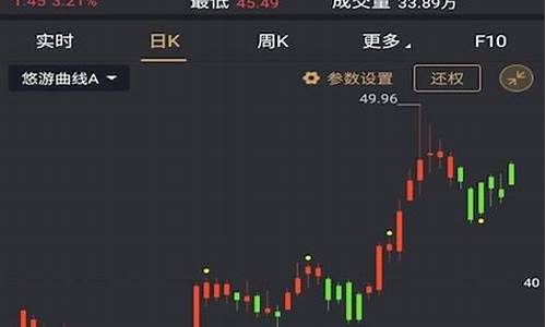 财咨道至尊版软件(财咨道至尊版软件价格)_https://www.xzdzcjx.com_深交所_第1张