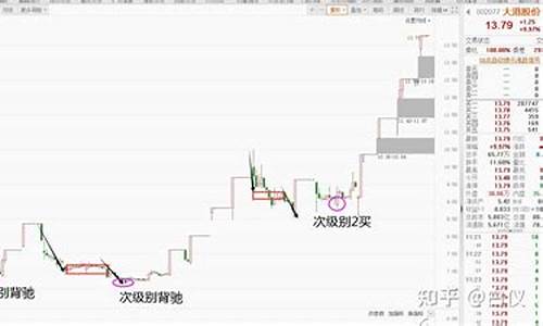热点板块怎么判断龙头股(热点板块如何选股)_https://www.xzdzcjx.com_科创板_第1张