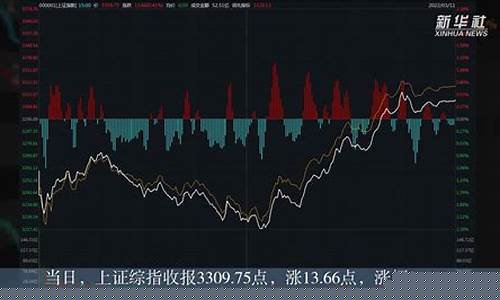 沪深股指今日指数(今曰沪深指数)_https://www.xzdzcjx.com_上交所_第1张