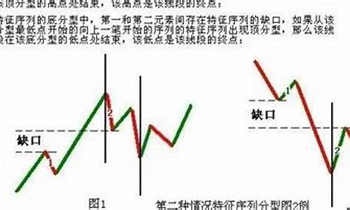 股评网(股评网红都有谁)_https://www.xzdzcjx.com_科创板_第1张