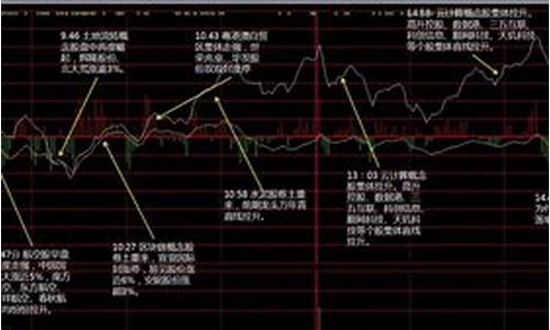 股市轮动周期表(中国股市轮动规律和应对策略)_https://www.xzdzcjx.com_北交所_第1张