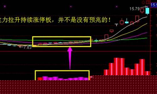 明天哪个股票会大涨(明天哪个股票会大涨呀)_https://www.xzdzcjx.com_创业板_第1张