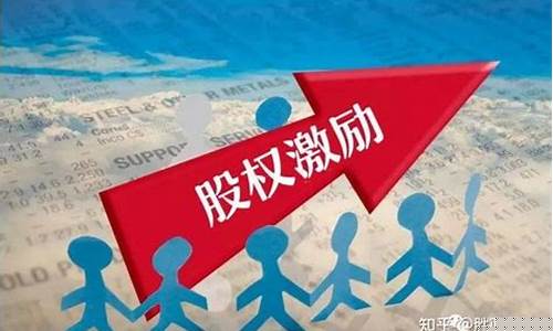 股权激励的模式和方法包括(股权激励的种类与方式)_https://www.xzdzcjx.com_创业板_第1张