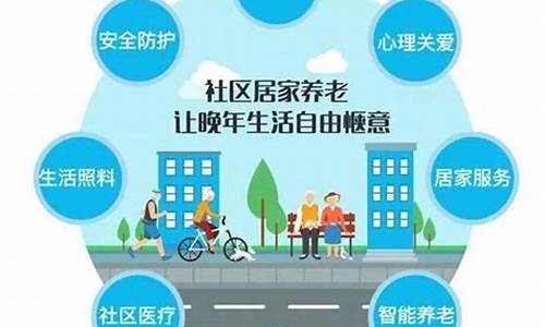 社区养老服务模式(社区养老服务模式论文)_https://www.xzdzcjx.com_北交所_第1张