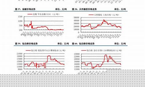 废铁价格今日价一公斤多少元(废铁价格今日报价)_https://www.xzdzcjx.com_创业板_第1张