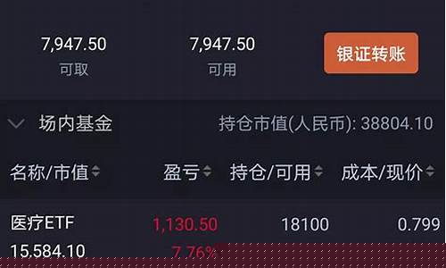 股票ETF都有哪些板块(股票etf交易规则及费用)_https://www.xzdzcjx.com_北交所_第1张