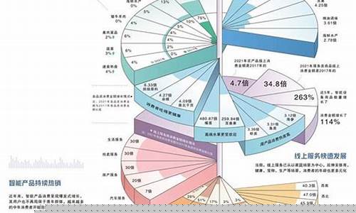 消费升级的关键因素(消费升级的前提和基础)_https://www.xzdzcjx.com_创业板_第1张