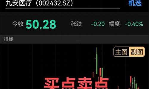 股票涨20厘米是什么意思(股票涨20cm是什么意思)_https://www.xzdzcjx.com_深交所_第1张