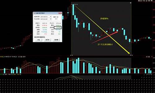 股票仓位管理的具体方法(股票仓位控制是什么意思)_https://www.xzdzcjx.com_北交所_第1张