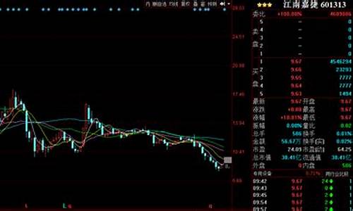 跌停的股票还会涨起来吗(跌停的股票会不会回升)_https://www.xzdzcjx.com_深交所_第1张