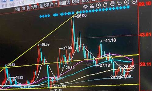 通讯设备板块行情(通讯设备板块为啥大幅下跌)_https://www.xzdzcjx.com_科创板_第1张