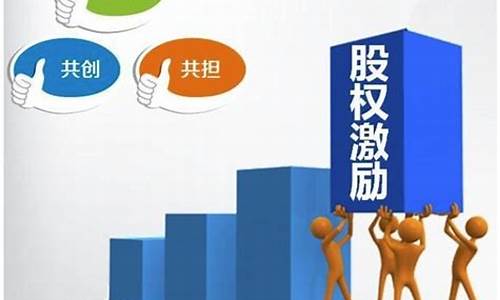 公司给的股权激励怎么变现(公司给股权激励是什么意思)_https://www.xzdzcjx.com_科创板_第1张