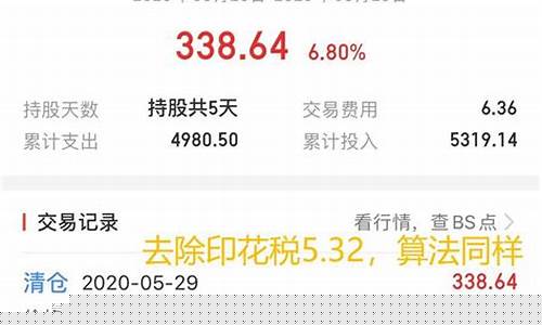 现在股票佣金是多少(什么是股票佣金)_https://www.xzdzcjx.com_深交所_第1张