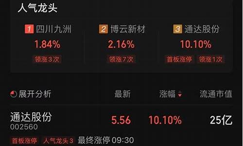 飞机制造板块股票(飞机制造股票龙头股)_https://www.xzdzcjx.com_科创板_第1张