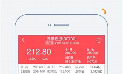 股票牛app怎么样(牛股股票软件)_https://www.xzdzcjx.com_上交所_第1张